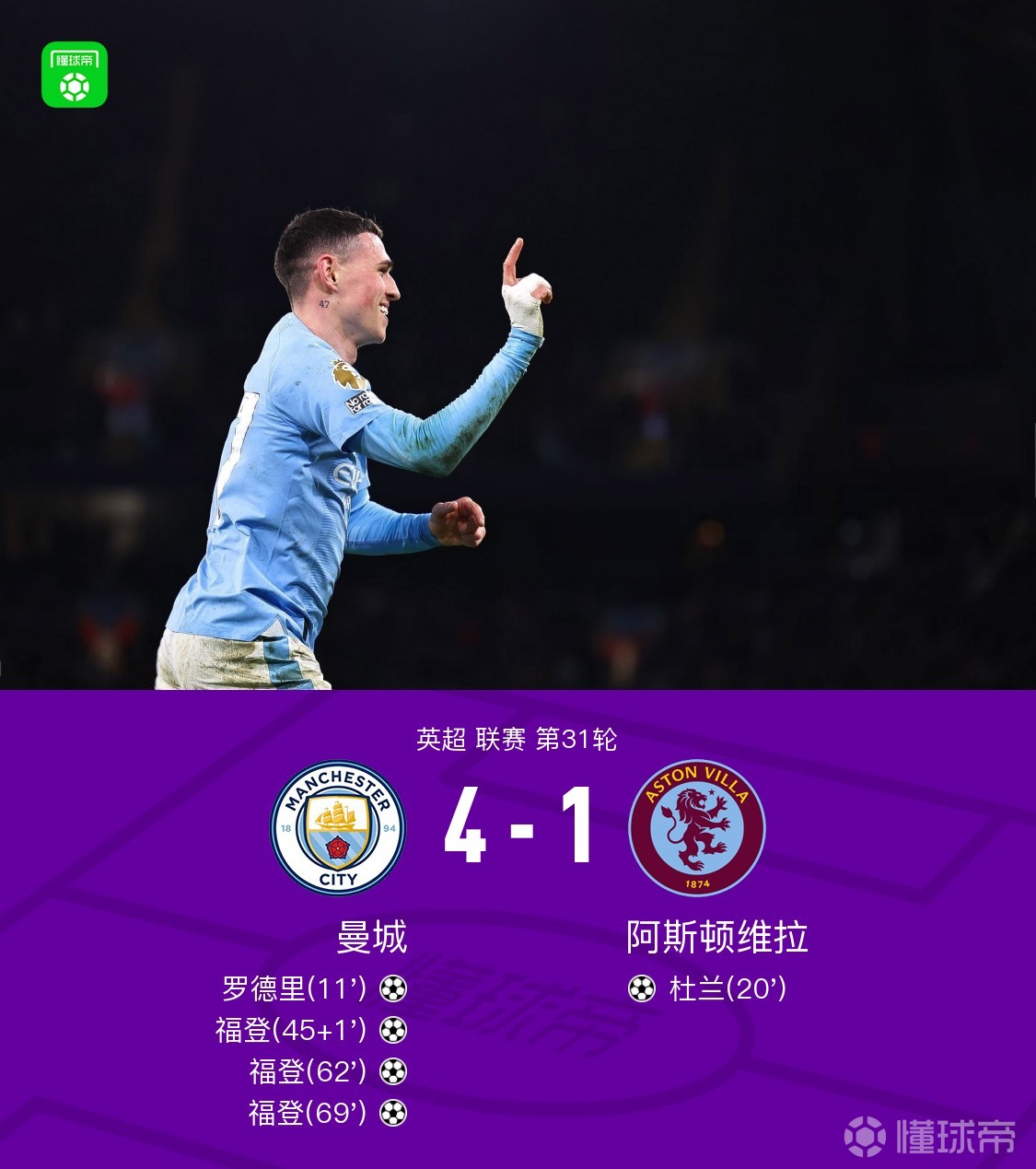 转折点阿斯顿维拉复出首秀，德国杯国际比赛日攻防权衡，信心回归，轮换策略成焦点的简单介绍